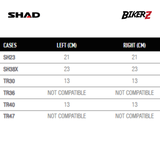SHAD 3P SYSTEM HONDA CB150R STREETFIRE / CB150X SIDE BRACKET